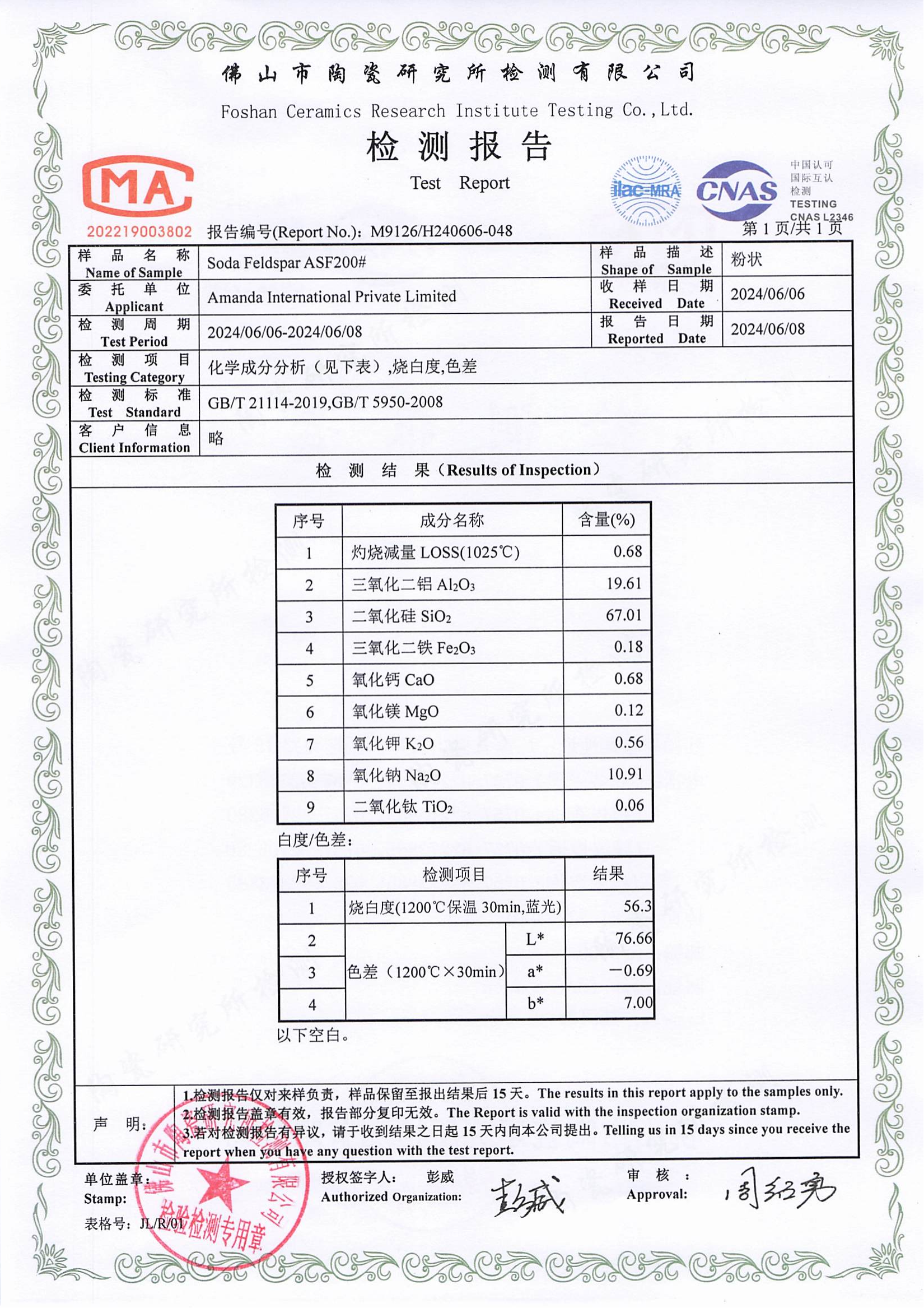 Soda Feldspar ASF200#_00