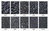Steel Grit | Steel Grit Manufacturer