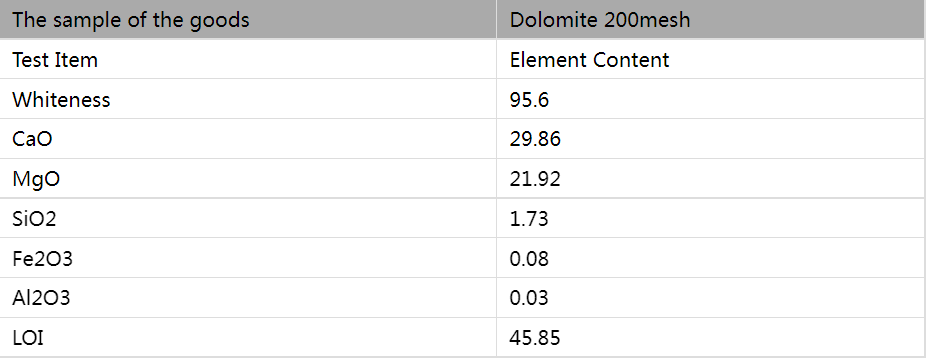 dolomite