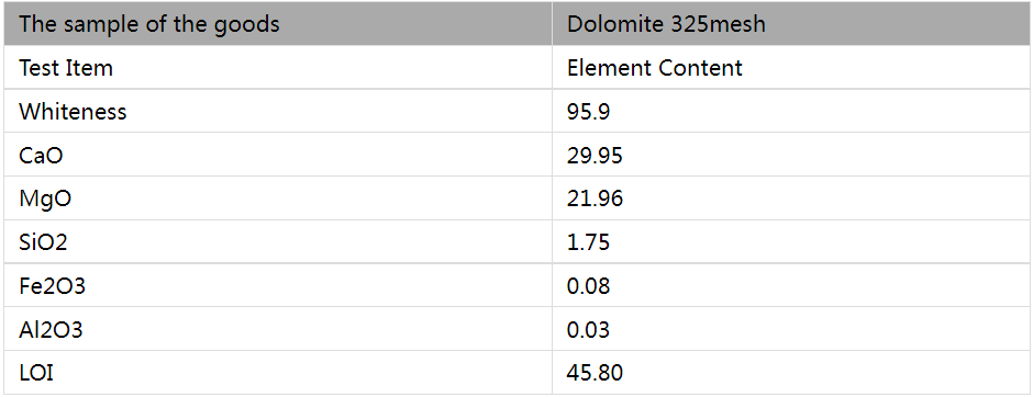 dolomite